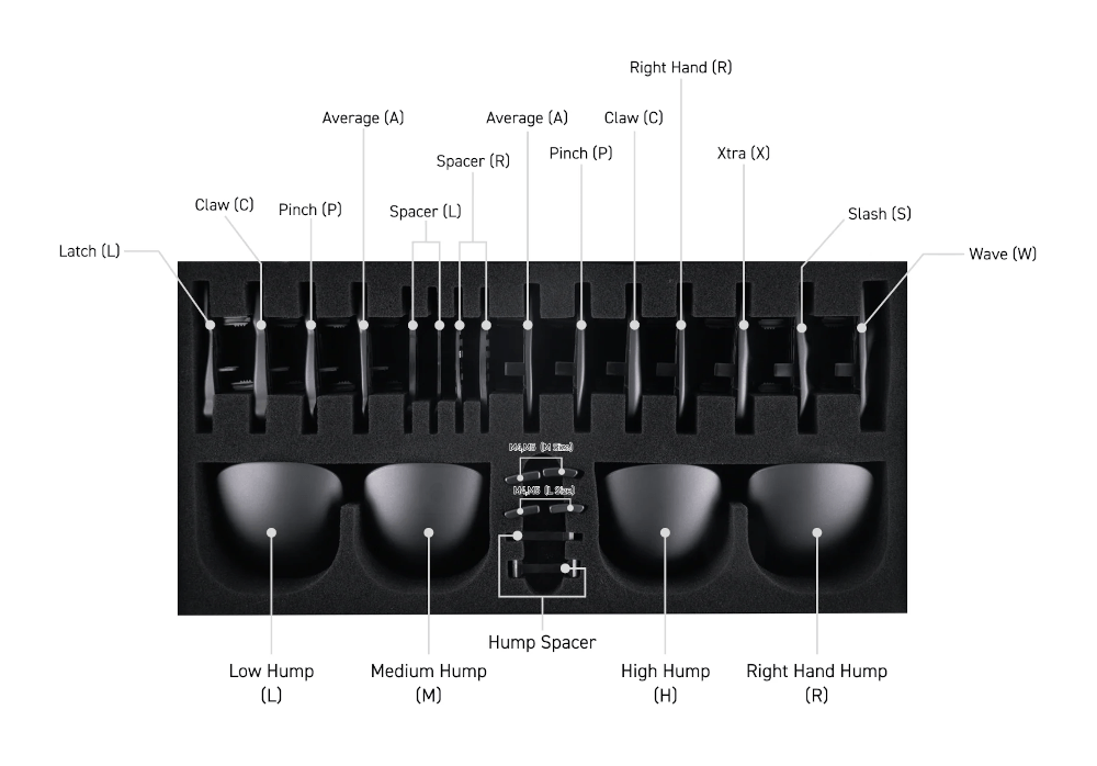 Orbital Pathfinder shape and side configurations