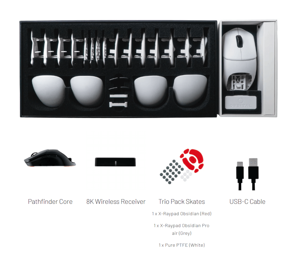 Orbital Pathfinder packaging and content